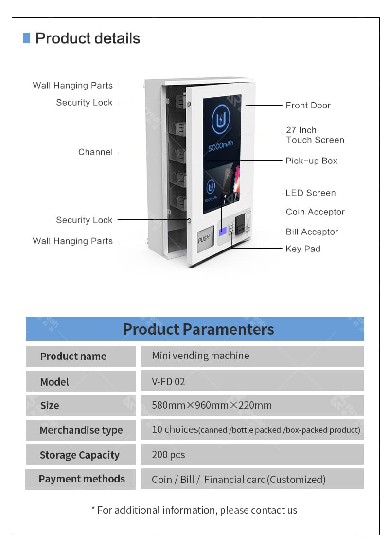 3C Products Vending Machine - Parameters
