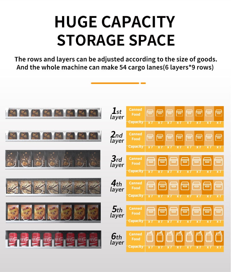 Drink Snack Vending Machine - Storage Space