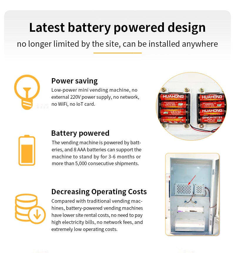 Battery Power Sanitary Napkin Vending Machine - Battery Power Design