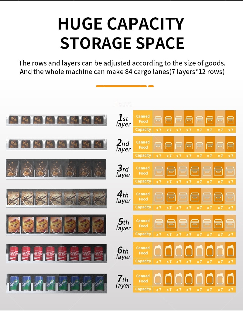 Elevator Vending Machine - Locker