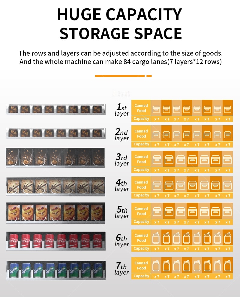 Healthy Food Vending Machine - Locker