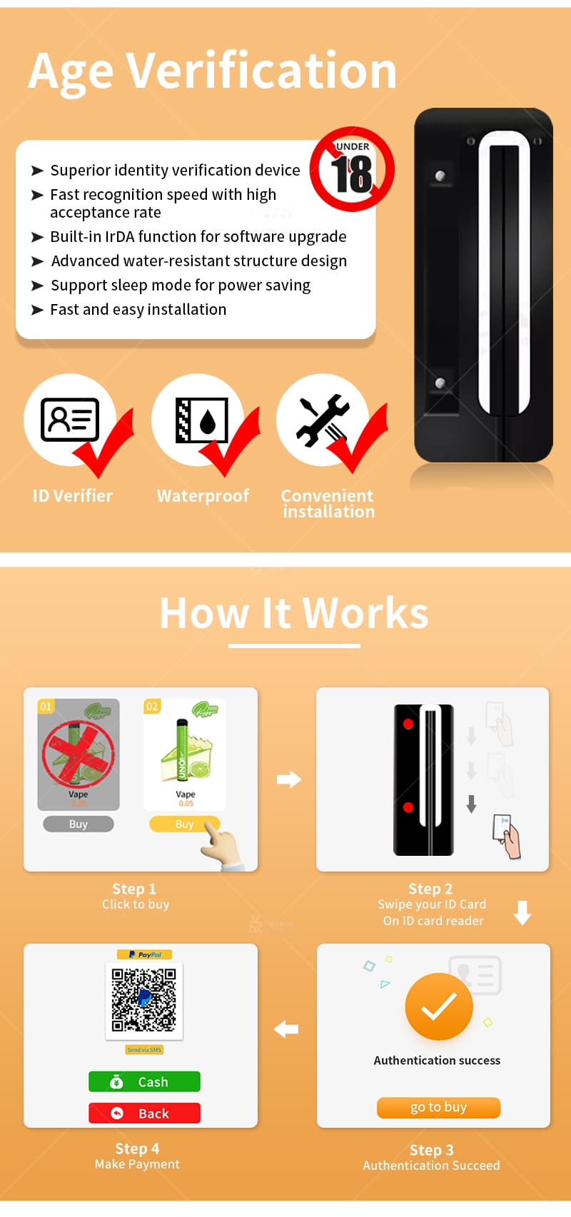 Fresh Food Elevator Vending Machine - Age Verification