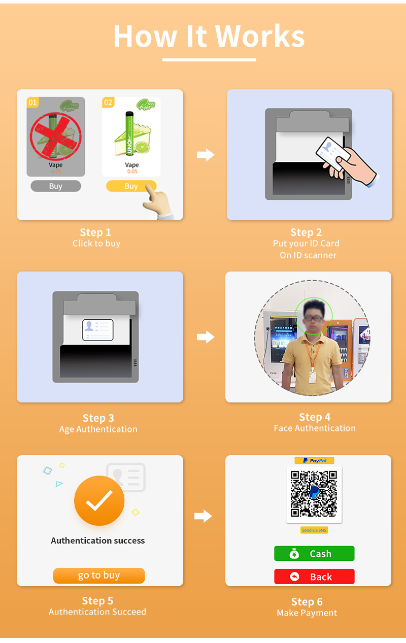 Floor-Stand Age Verification Vending Machine - Old - Age Verification