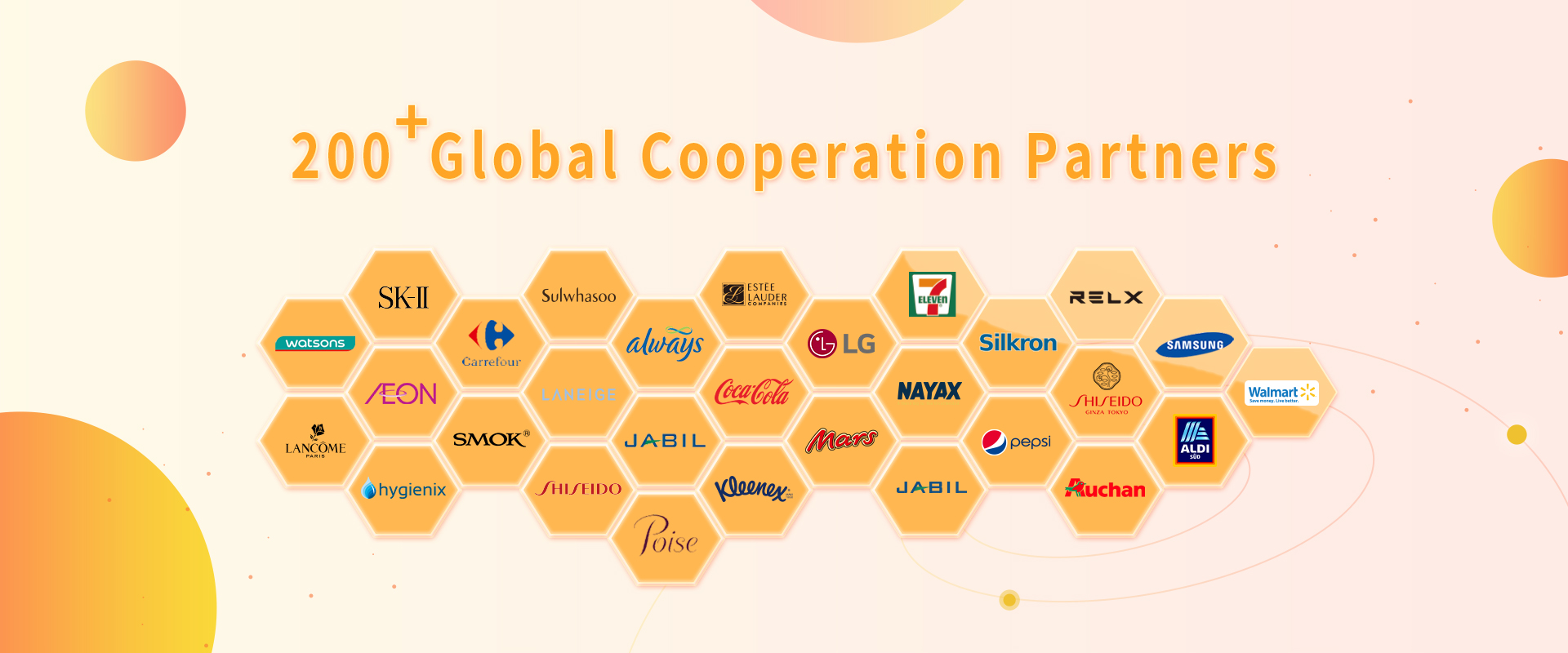 200+ Global Cooperation Partners 200+ Global Cooperation Partners