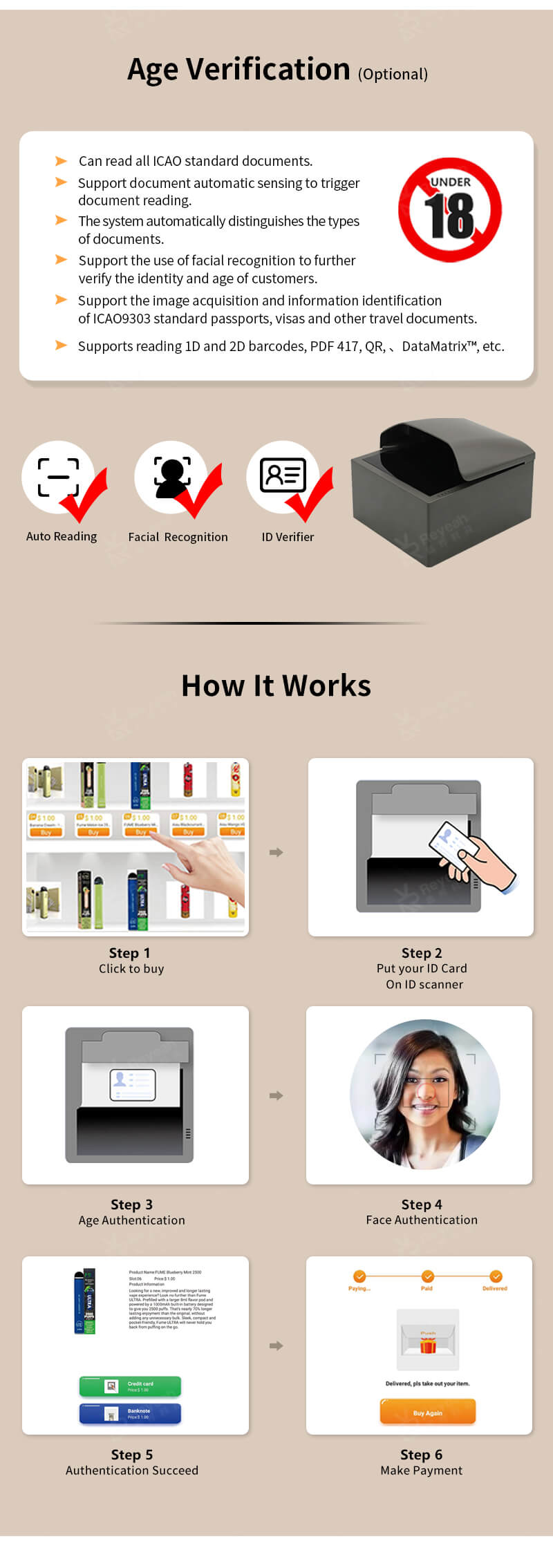 wall mounted vending machine touch screen