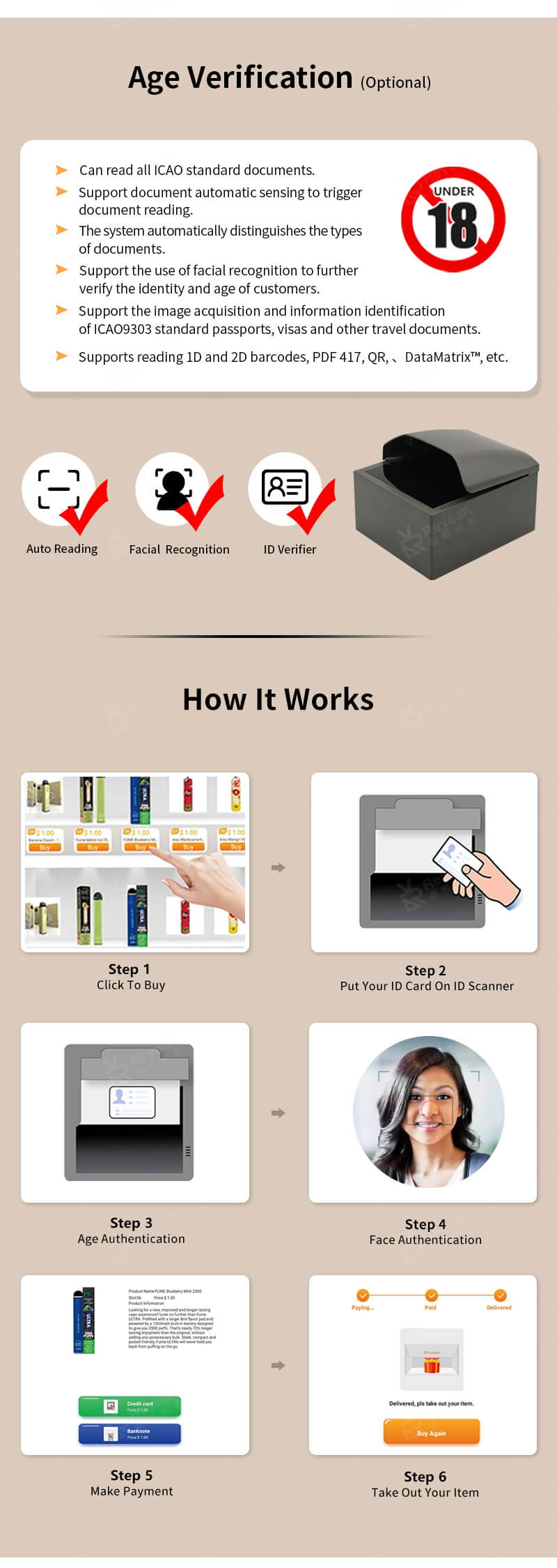 best cheap vending machines