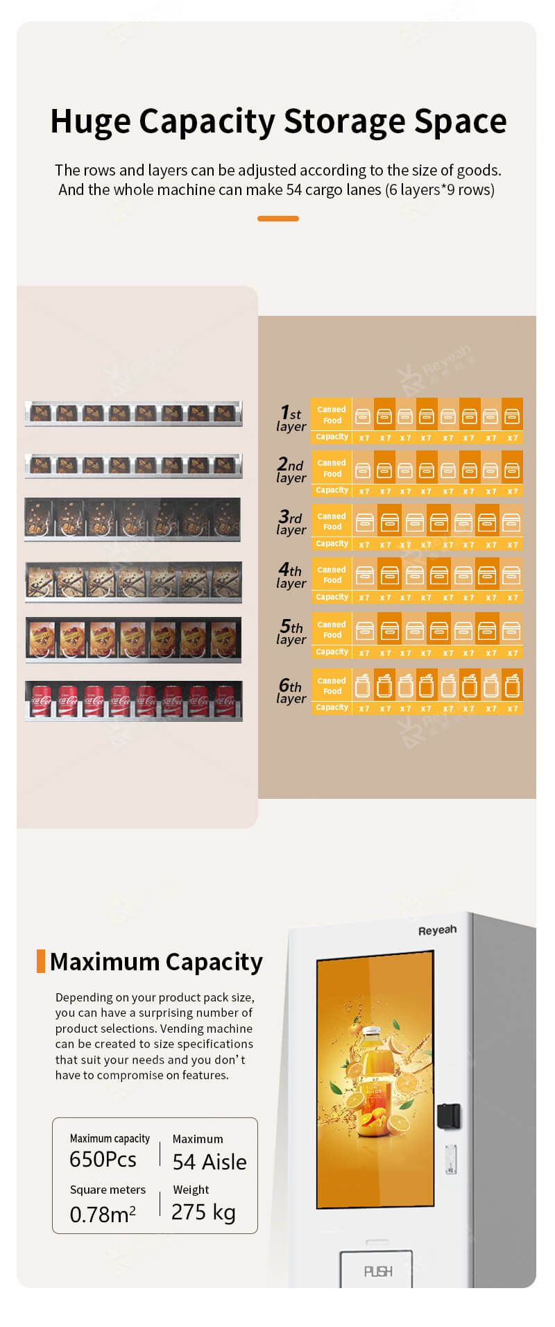 fresh healthy food vending machine