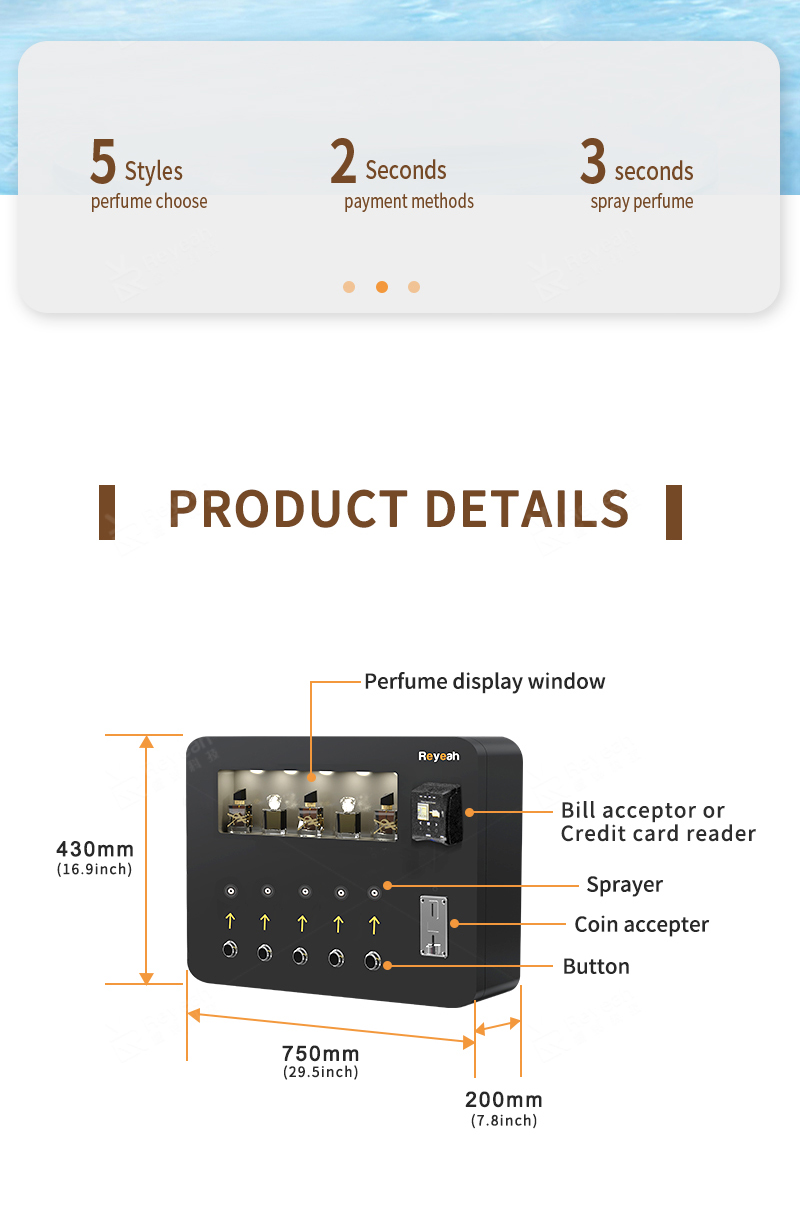 perfume vending-machine detai 02