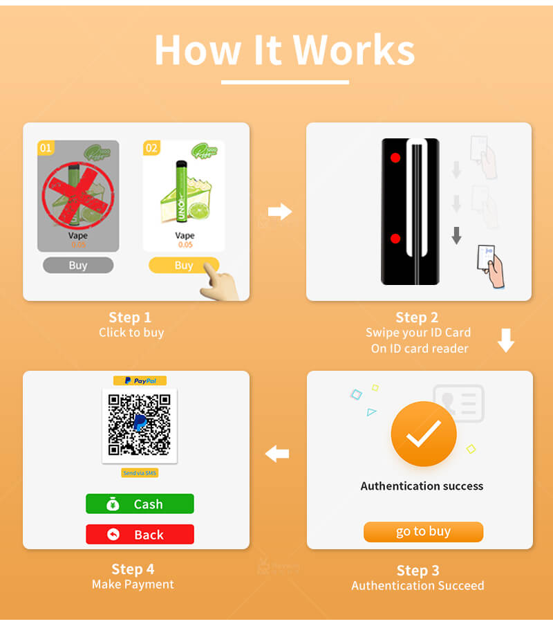 G02 vape vending machine 04