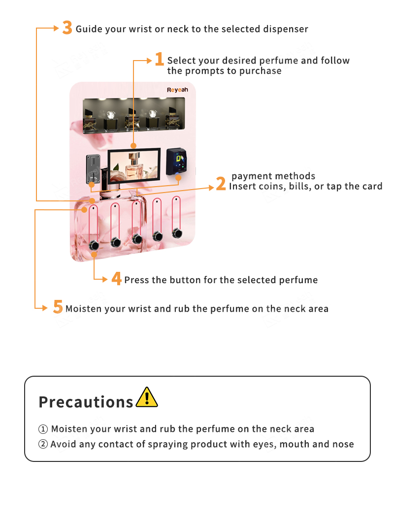 Perfume Dispenser 04